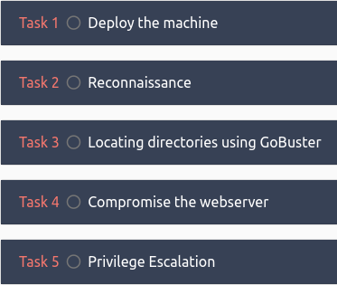 Vulnversity has five different tasks