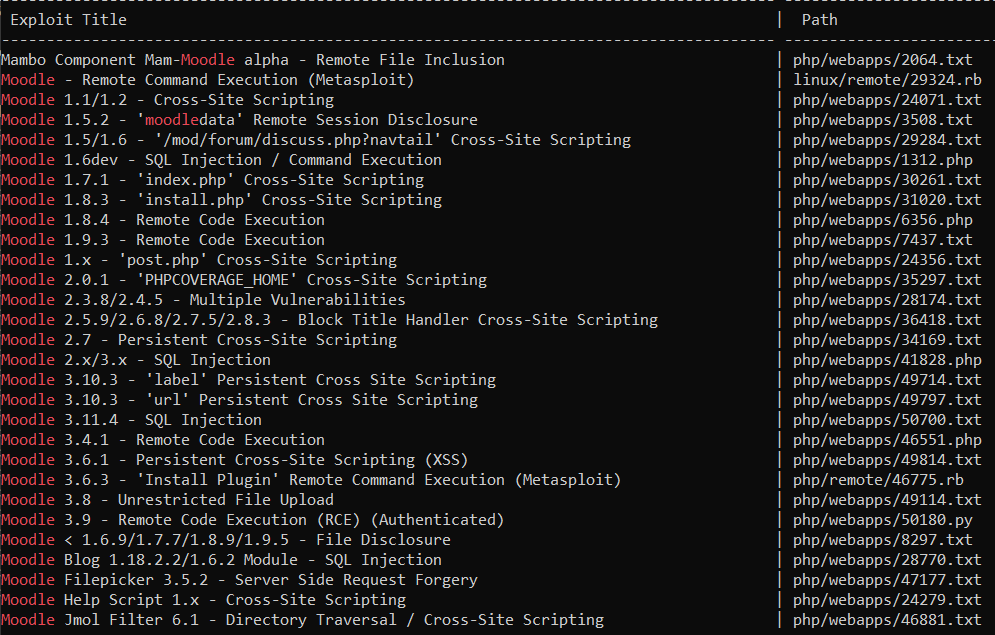 Searching for Moodle exploits with Metasploit